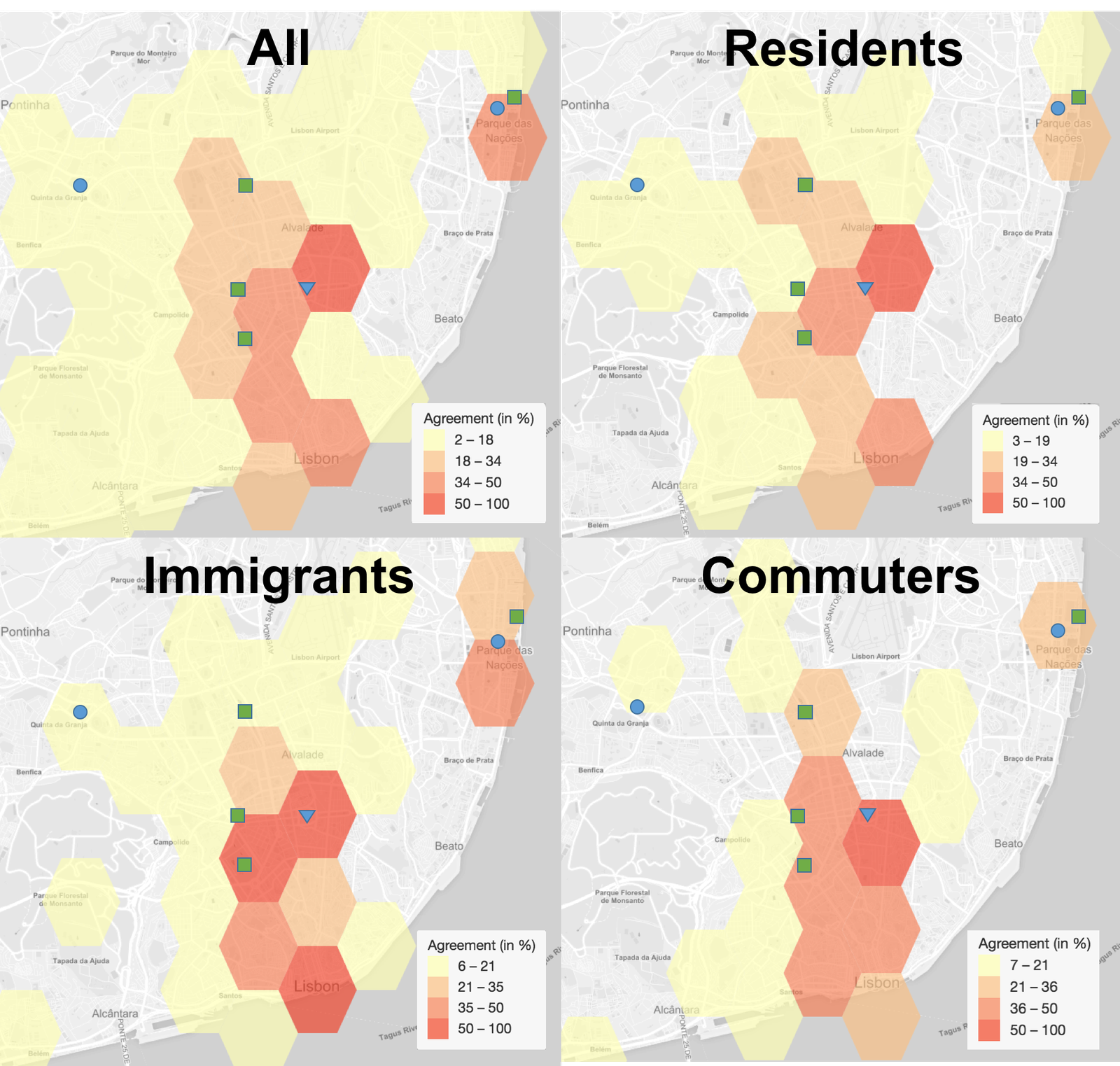 meaningful places distribution by profiles